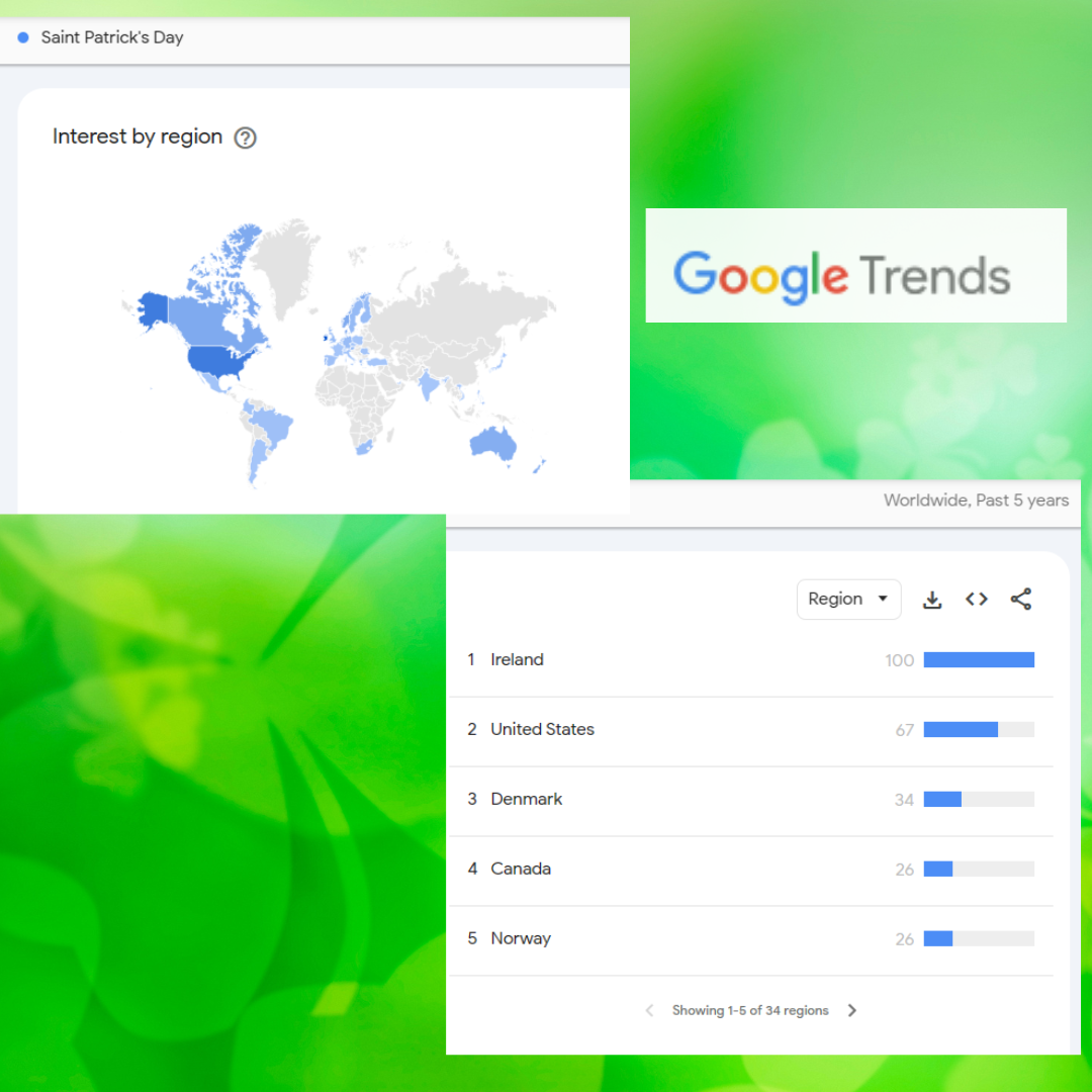 Market Research by Location in Google Trends: Global search interest for Saint Patrick's Day
