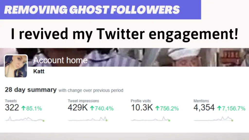 higher engagement after removing inactive followers on Twitter