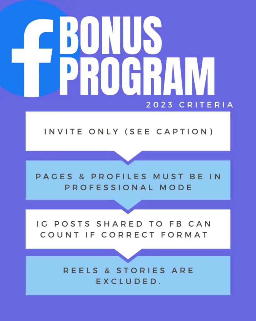 Understanding Facebook's Performance Bonus Program A Guide for